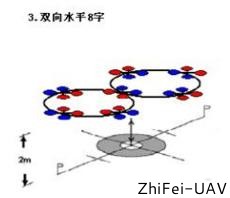 河北智飛極農(nóng)無(wú)人機(jī)科技|一鳶科技|行業(yè)定制無(wú)人機(jī)