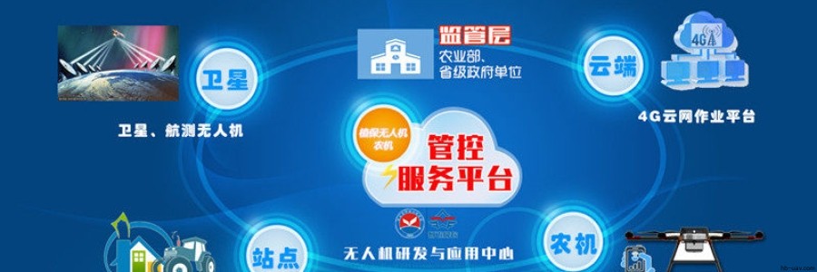 無人機遙感技術在智能農(nóng)業(yè)中的六大應用